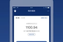 2023正规靠谱贷款平台推荐：解决资金难题必看指南，哪个平台还下款