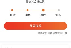 买车贷款首付比例怎么选？5个关键点教你合理规划资金