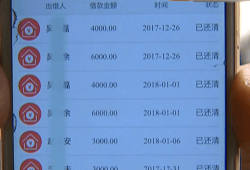 警采平台买车贷款条件及申请流程全解析