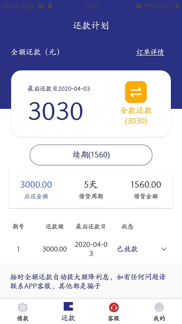 平台贷款审核要多久到账?5大核心问题全解析 平台贷款审核要多久到账?5大核心问题全解析