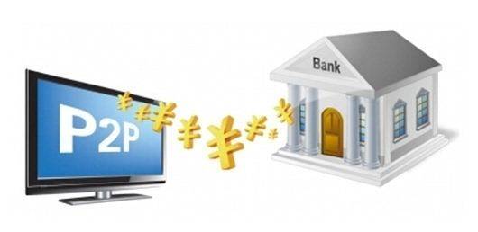 平台贷款真假辨别指南:5招教你快速识别可靠借贷渠道 平台贷款真假辨别指南:5招教你快速识别可靠借贷渠道